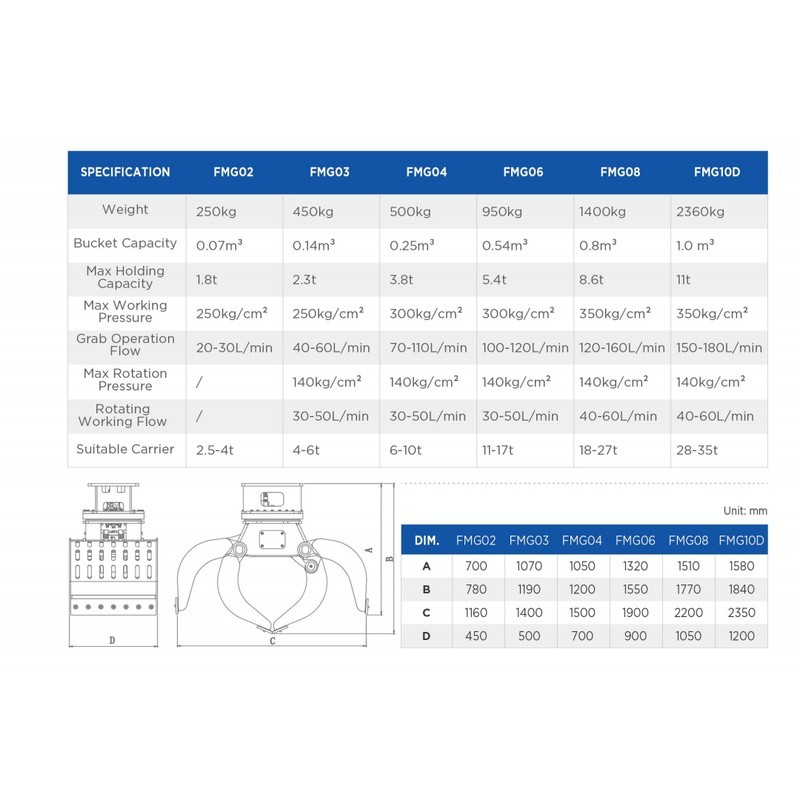 fmg06-built-in-cylinder-buffer-debris-grab fmg06 مدمج في الأسطوانات حاجز -انتزاع