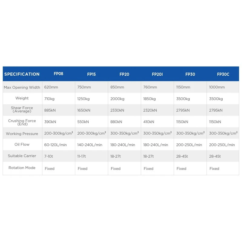 duty-fixed-hydraulic-pulverizer-excavator duty-fixed-hydraulic-pulverizer-excavator