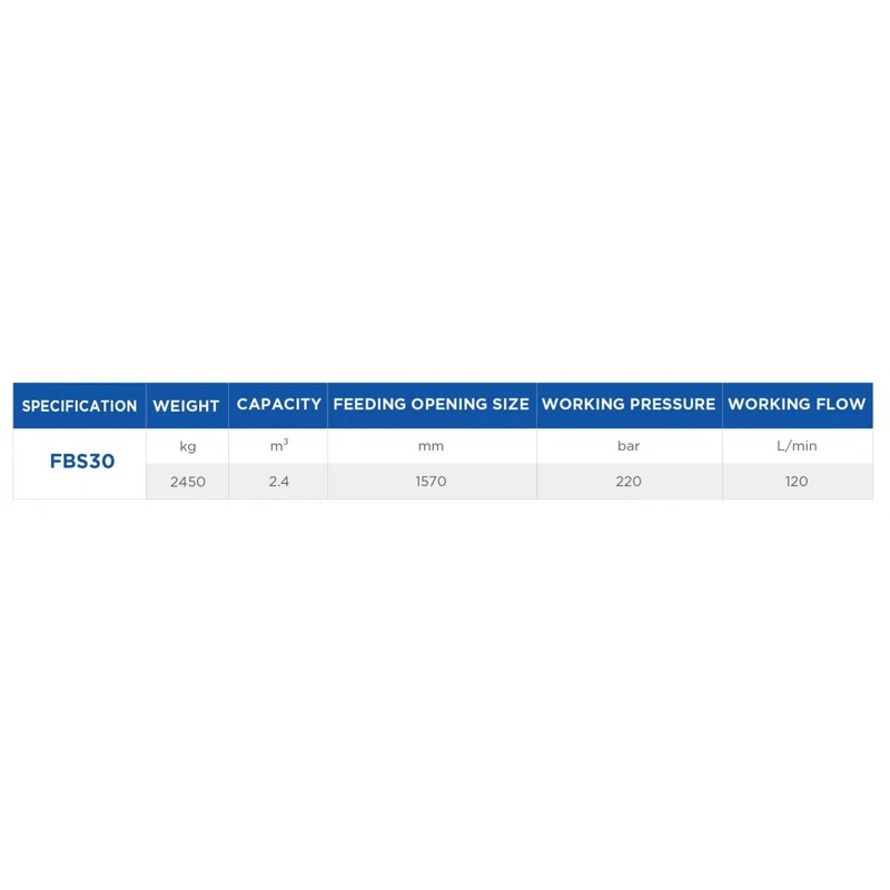 screening-bucket-eddie-data Screening-bucket-eddie-data (bằng tiếng En-us)